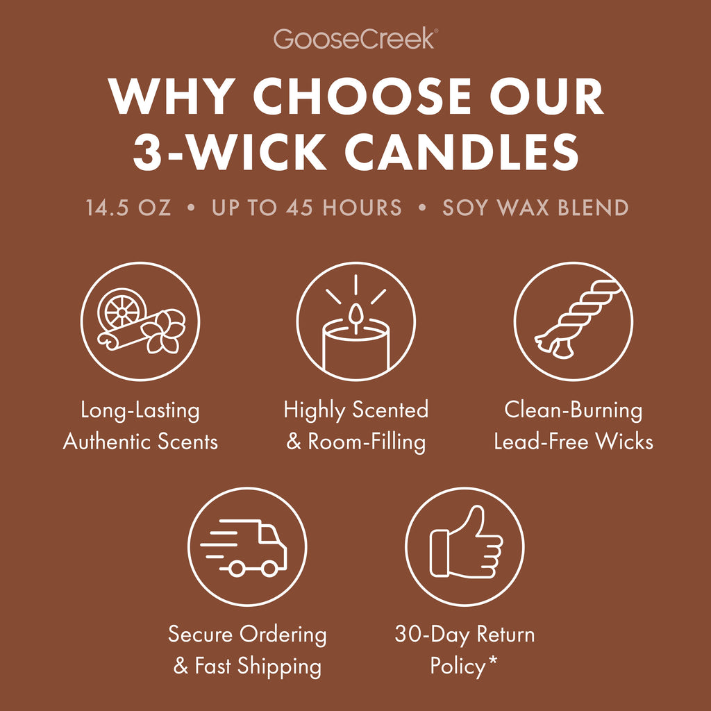 Coffee House 3-Wick Candle