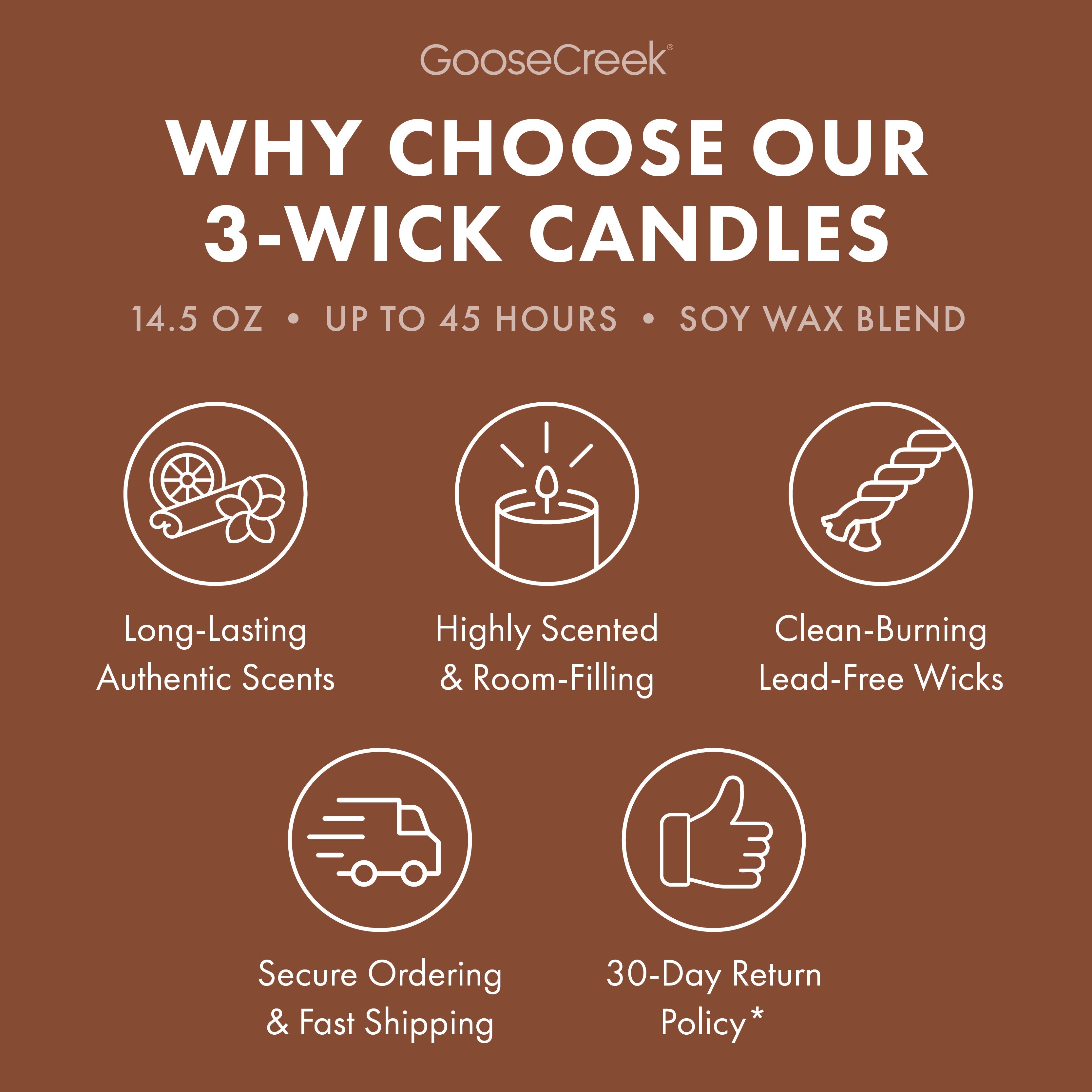 Coffee House 3-Wick Candle