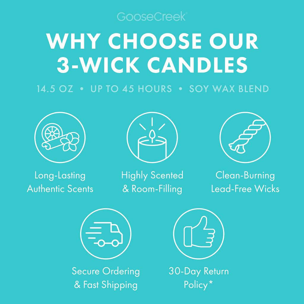 Farmhouse Breakfast 3-Wick Candle