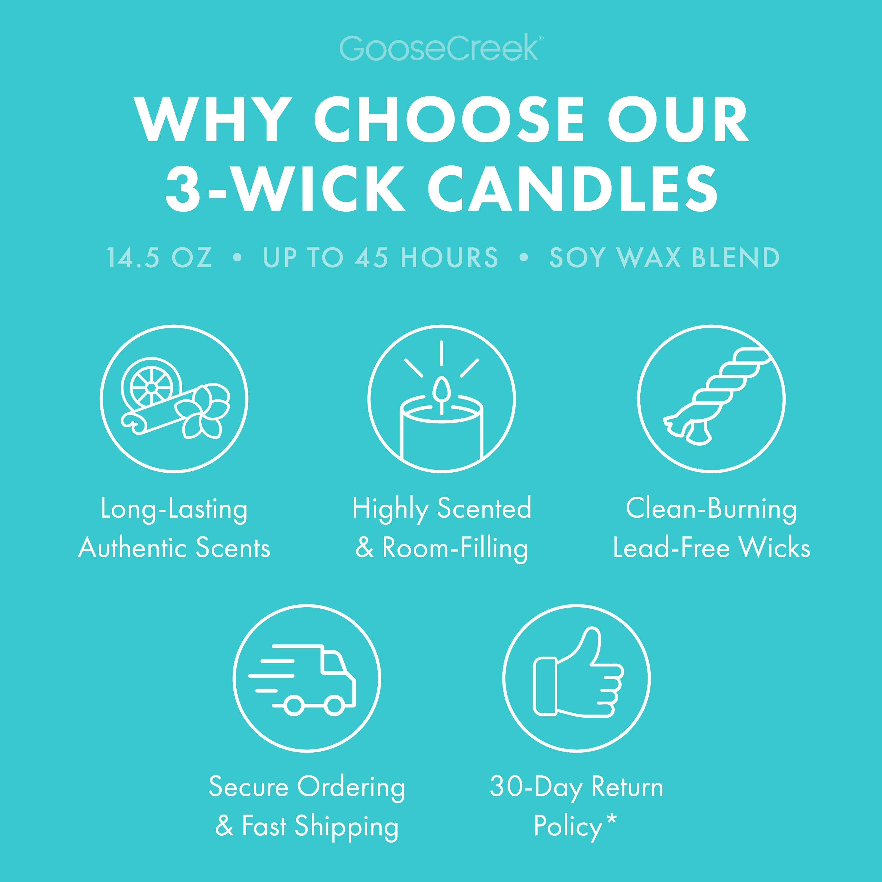Farmhouse Breakfast 3-Wick Candle