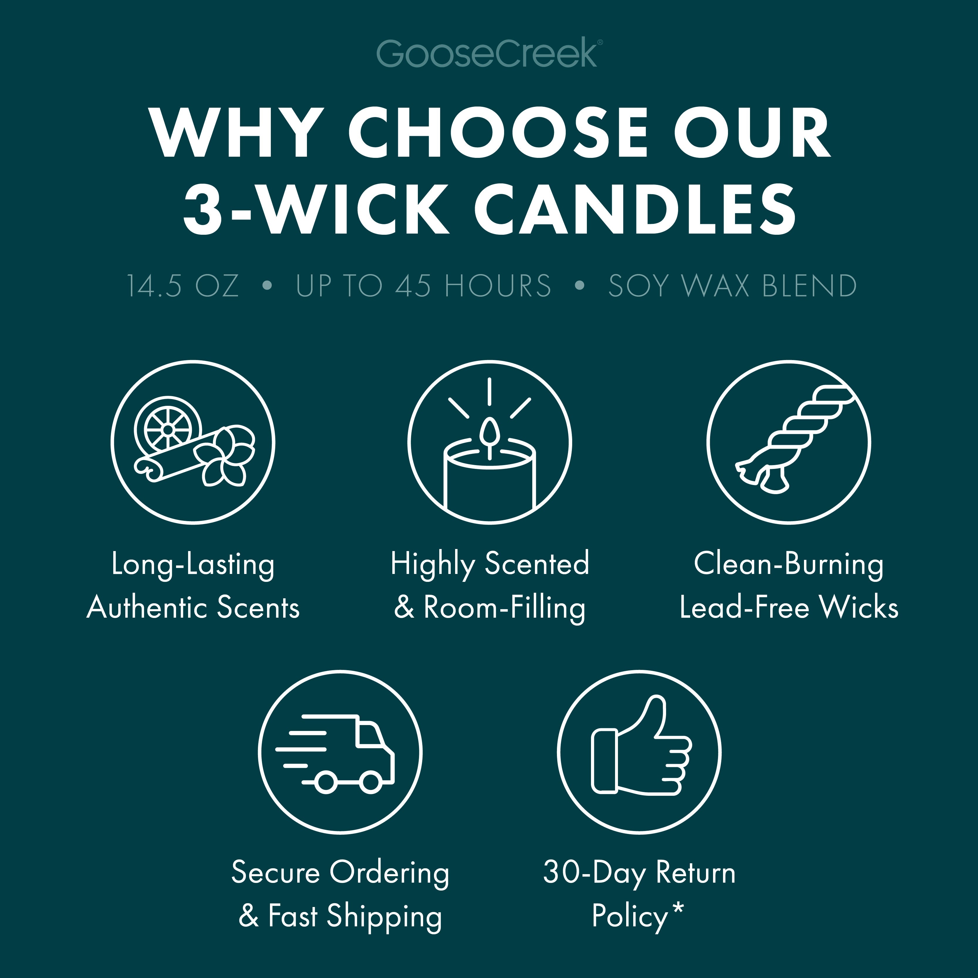 Forest Pine Trees 3-Wick Candle