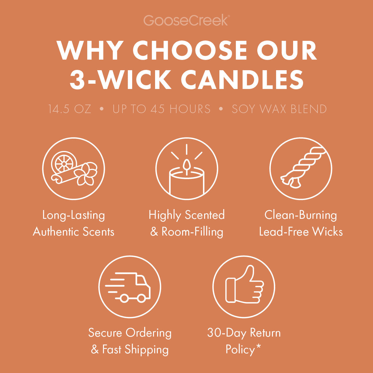 Honey & Wildflower Aromatherapy Large 3-Wick Candle