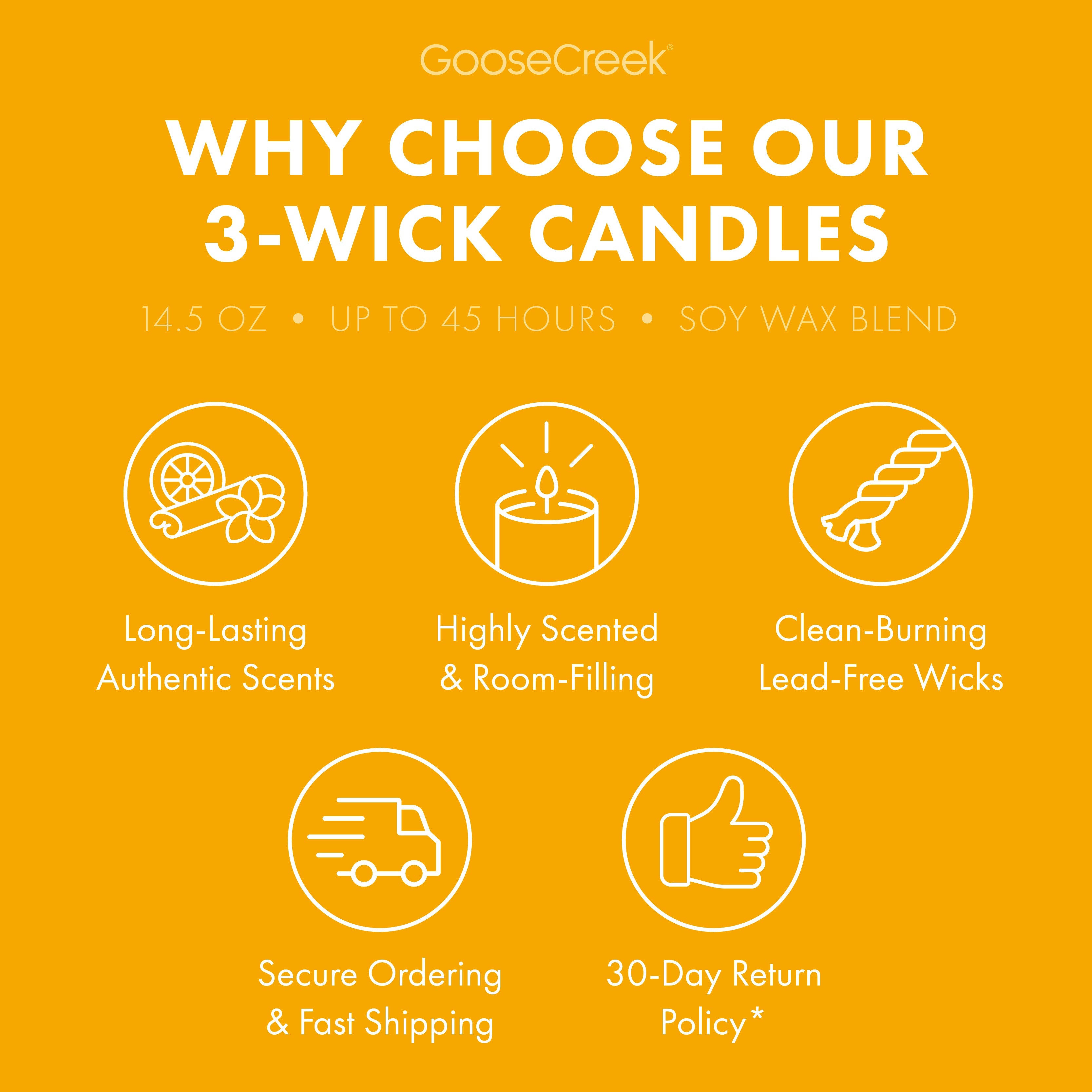 Limoncello Spritz 3-Wick Candle