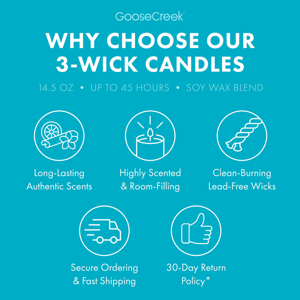 Lush Lagoon 3-Wick Candle