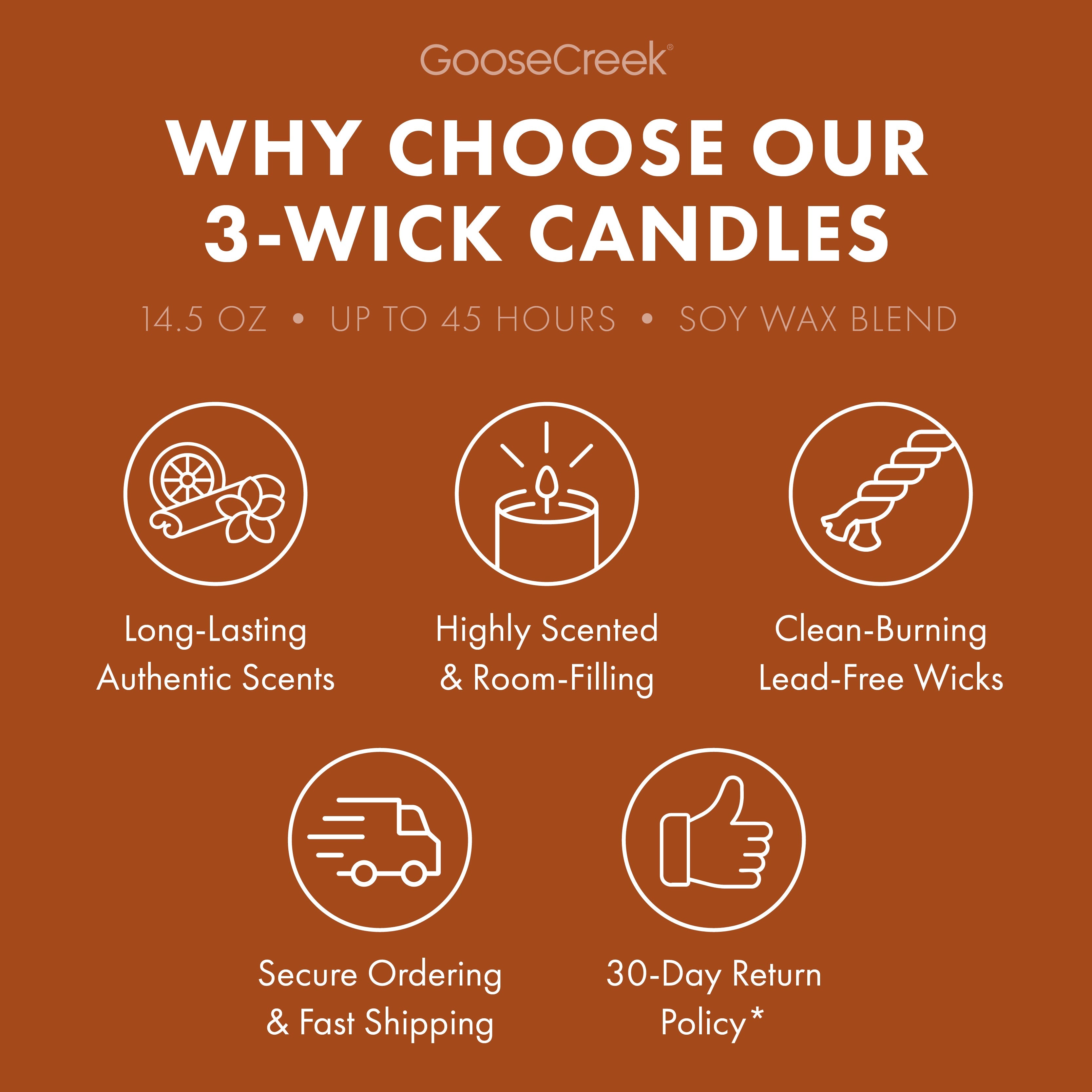 Midnight Suede 3-Wick Candle