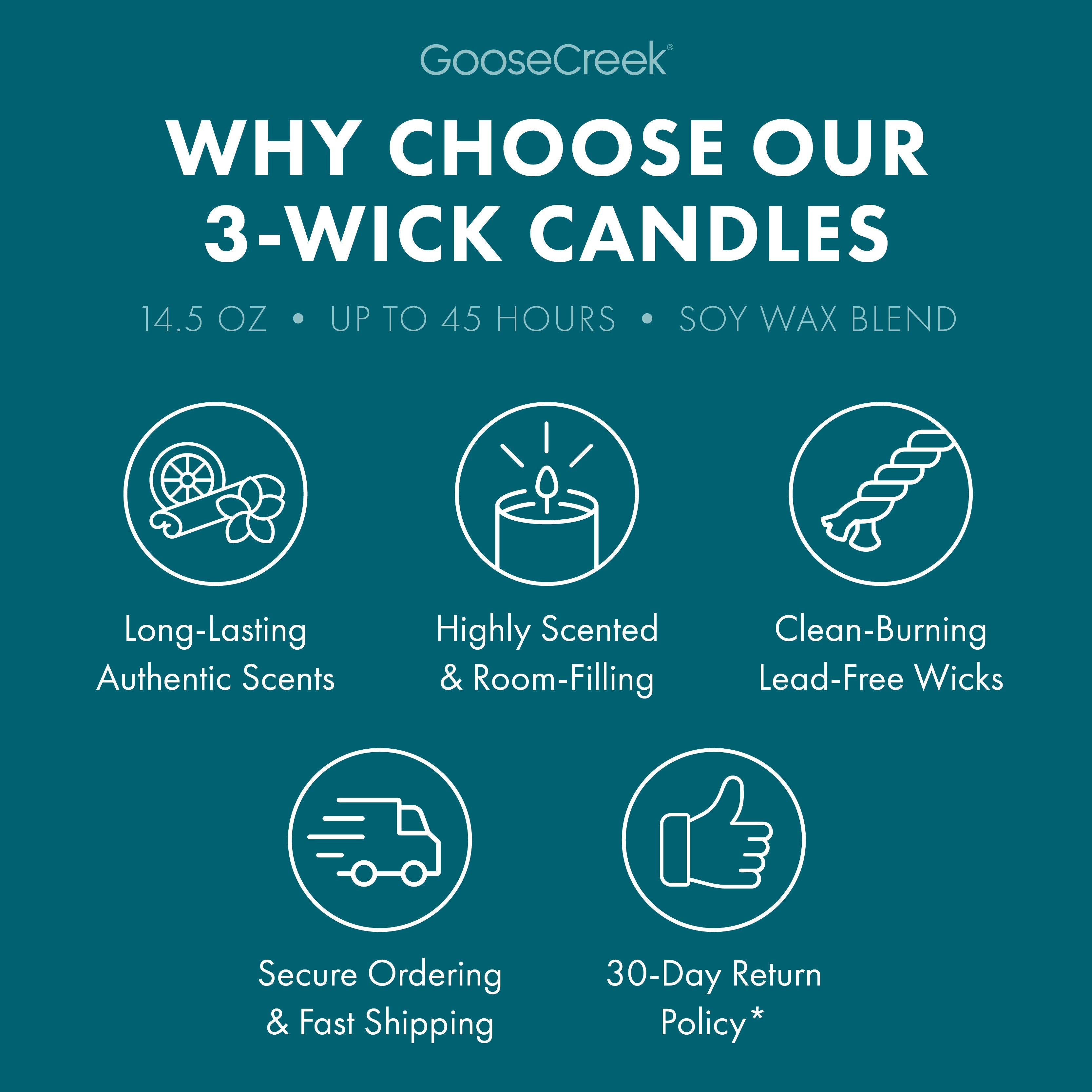 Misty Cottage Mornings 3-Wick Candle