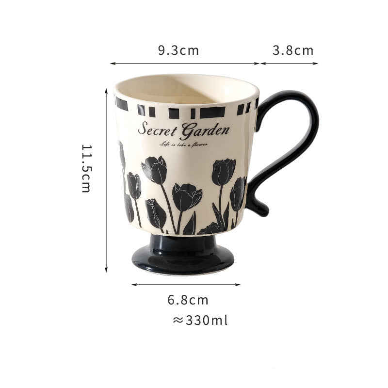 Vintage Mugs