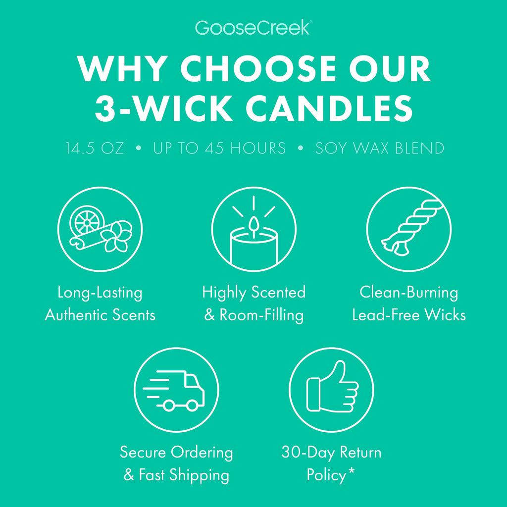 Ocean Blooms 3-Wick Candle