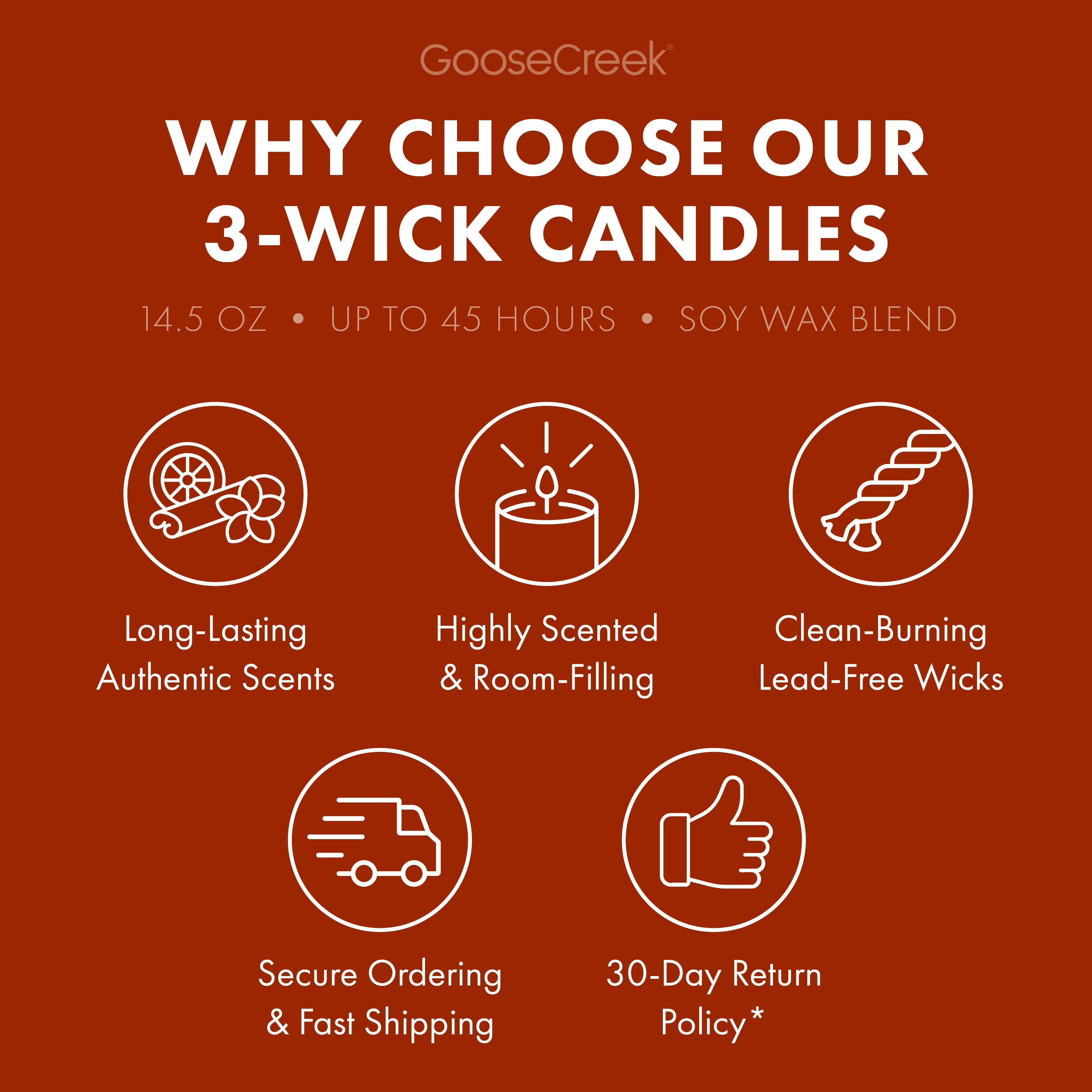 Palo Santo Coconut 3-Wick Candle