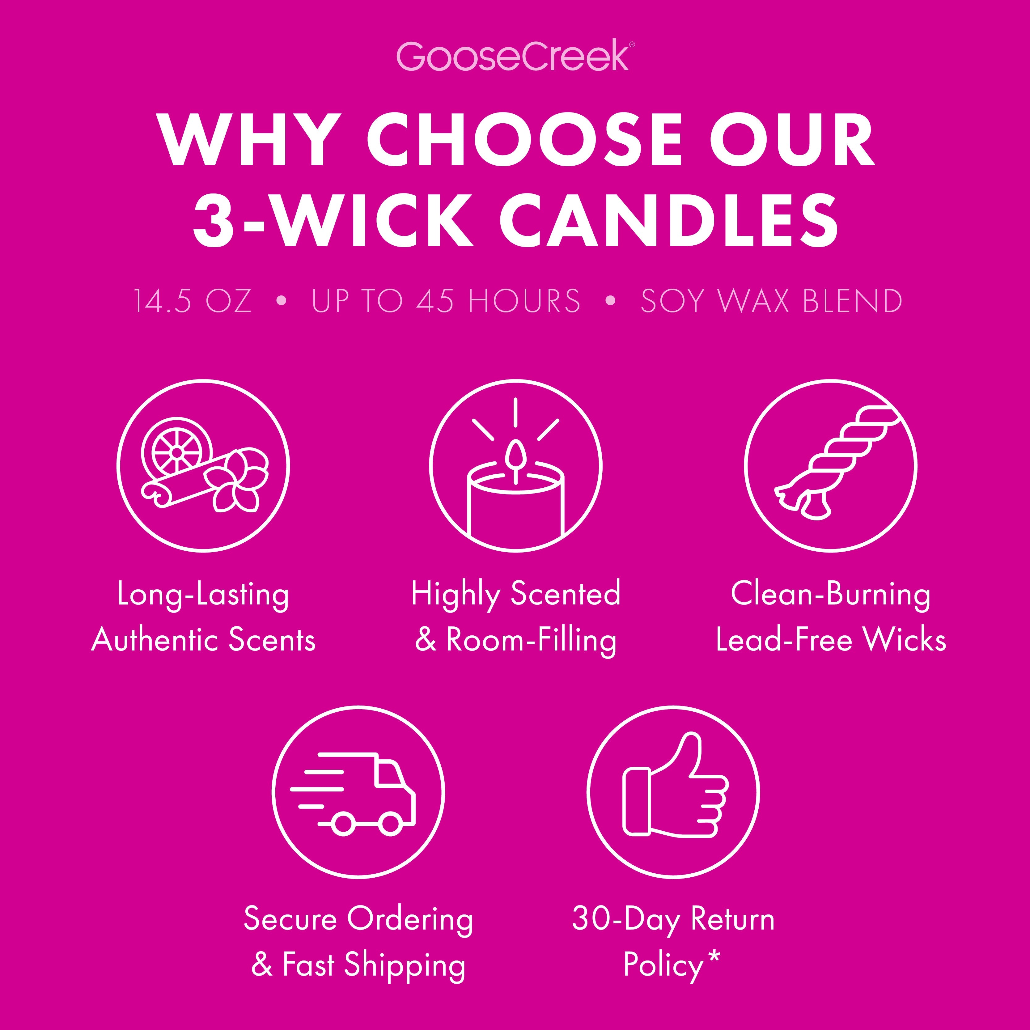 Solar Blooms 3-Wick Candle