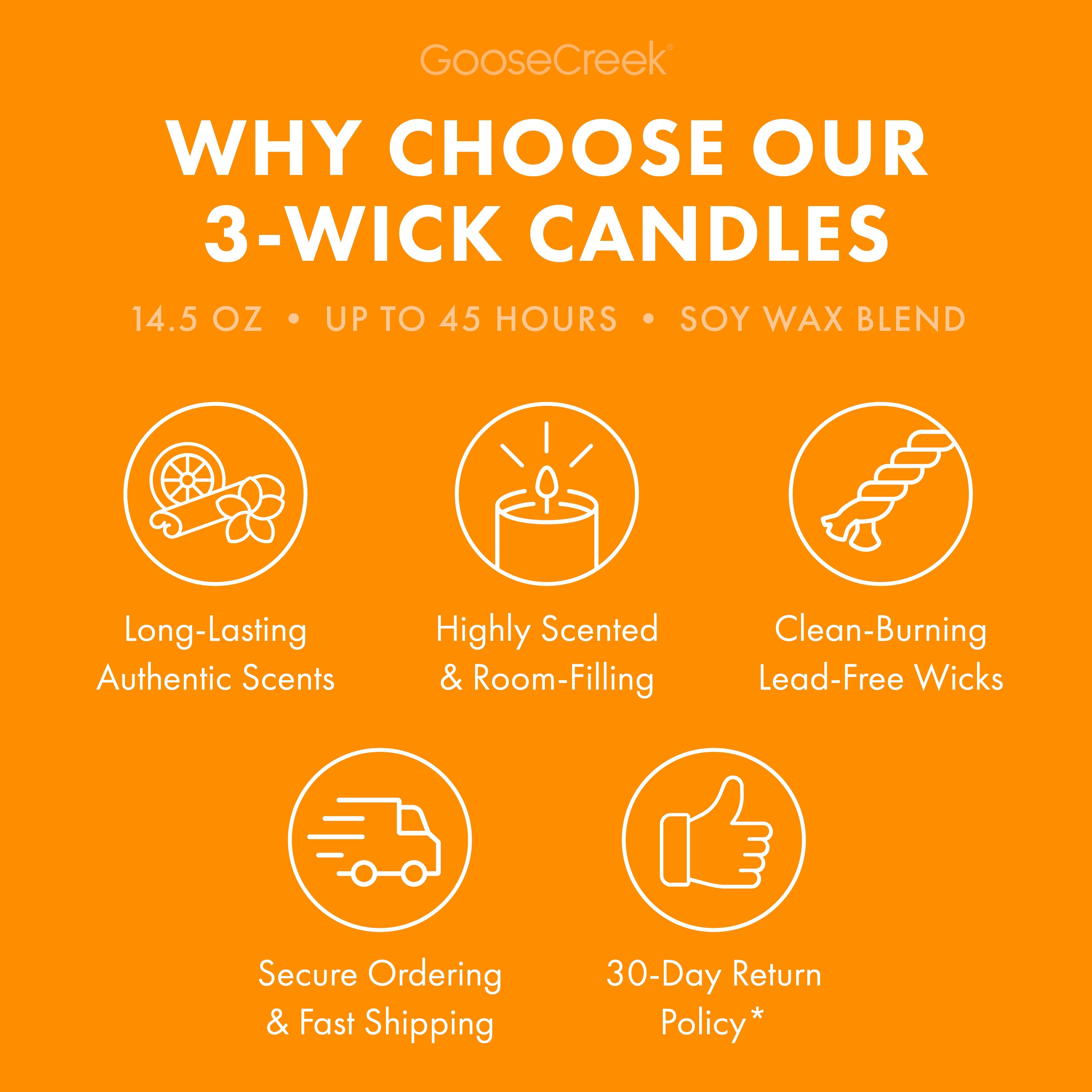 Vanilla Pumpkin Waffle 3-Wick Candle