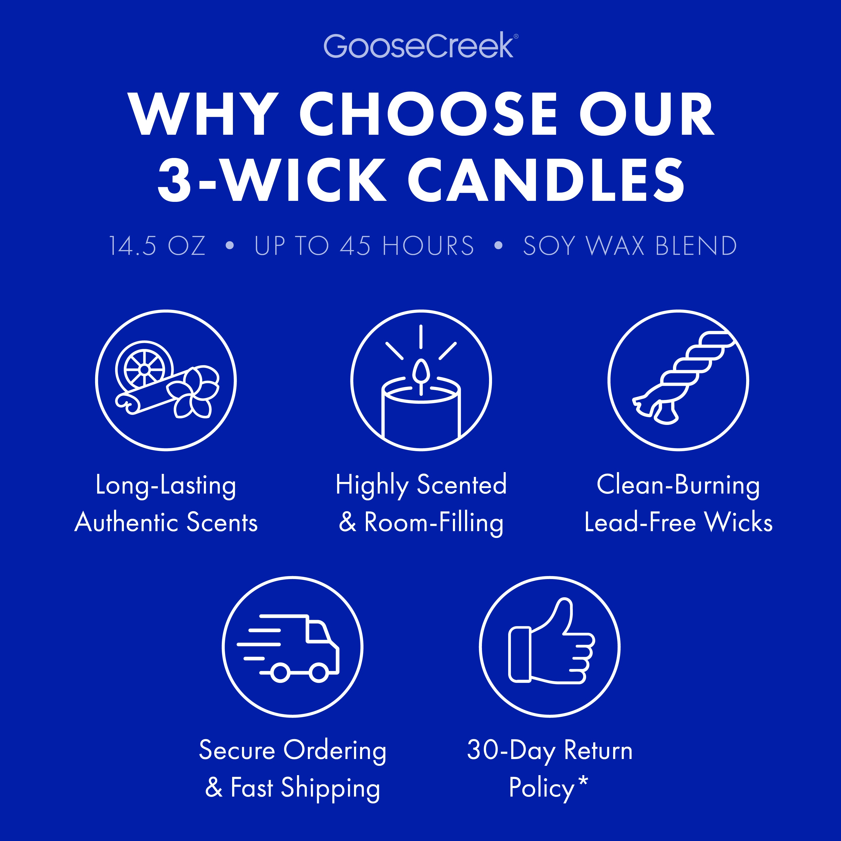 Wind Blown Sails 3-Wick Candle